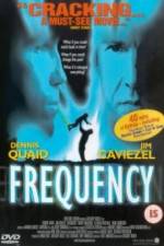 Frequency