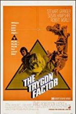 The Trygon Factor