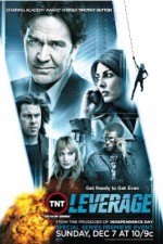 Leverage